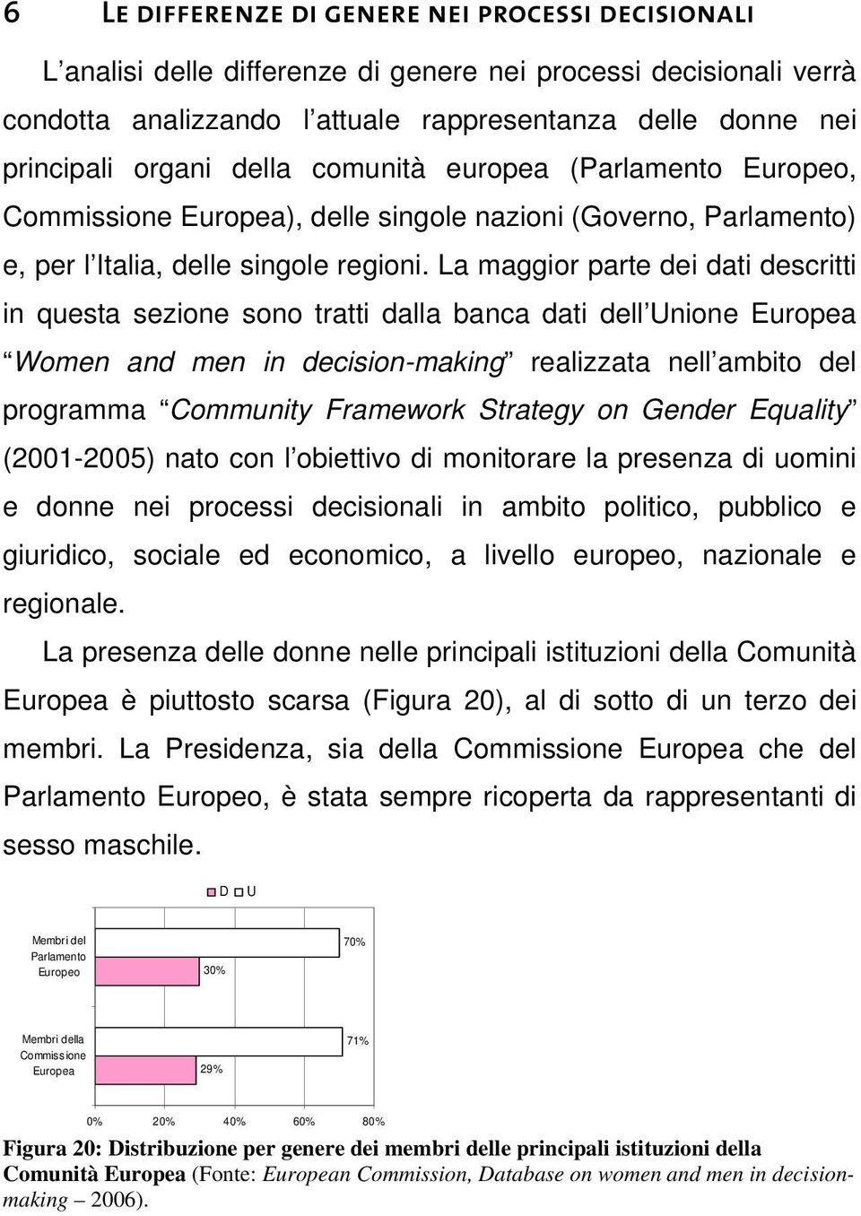 La maggior parte dei dati descritti in questa sezione sono tratti dalla banca dati dell nione Europea Women and men in decision-making realizzata nell ambito del programma Community Framework