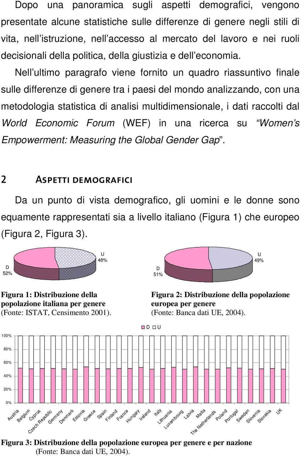 Nell ultimo paragrafo viene fornito un quadro riassuntivo finale sulle differenze di genere tra i paesi del mondo analizzando, con una metodologia statistica di analisi multidimensionale, i dati