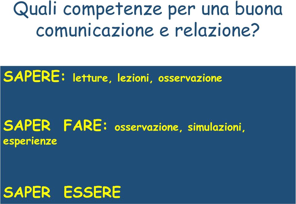 SAPERE: letture, lezioni, osservazione