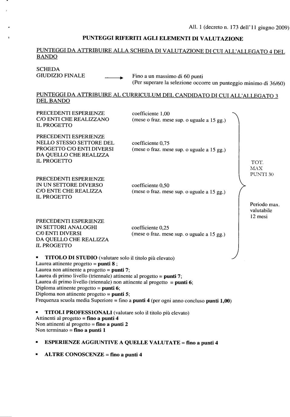 60 punti (Per superare la selezione occorre un punteggio minimo di 36/60) PUNTEGGI DA ATTRIBUIRE AL CURRICULUM DEL CANDIDATO DI CUI ALL'ALLEGATO 3 DEL BANDO C/O ENTI CHE REALIZZANO NELLO STESSO