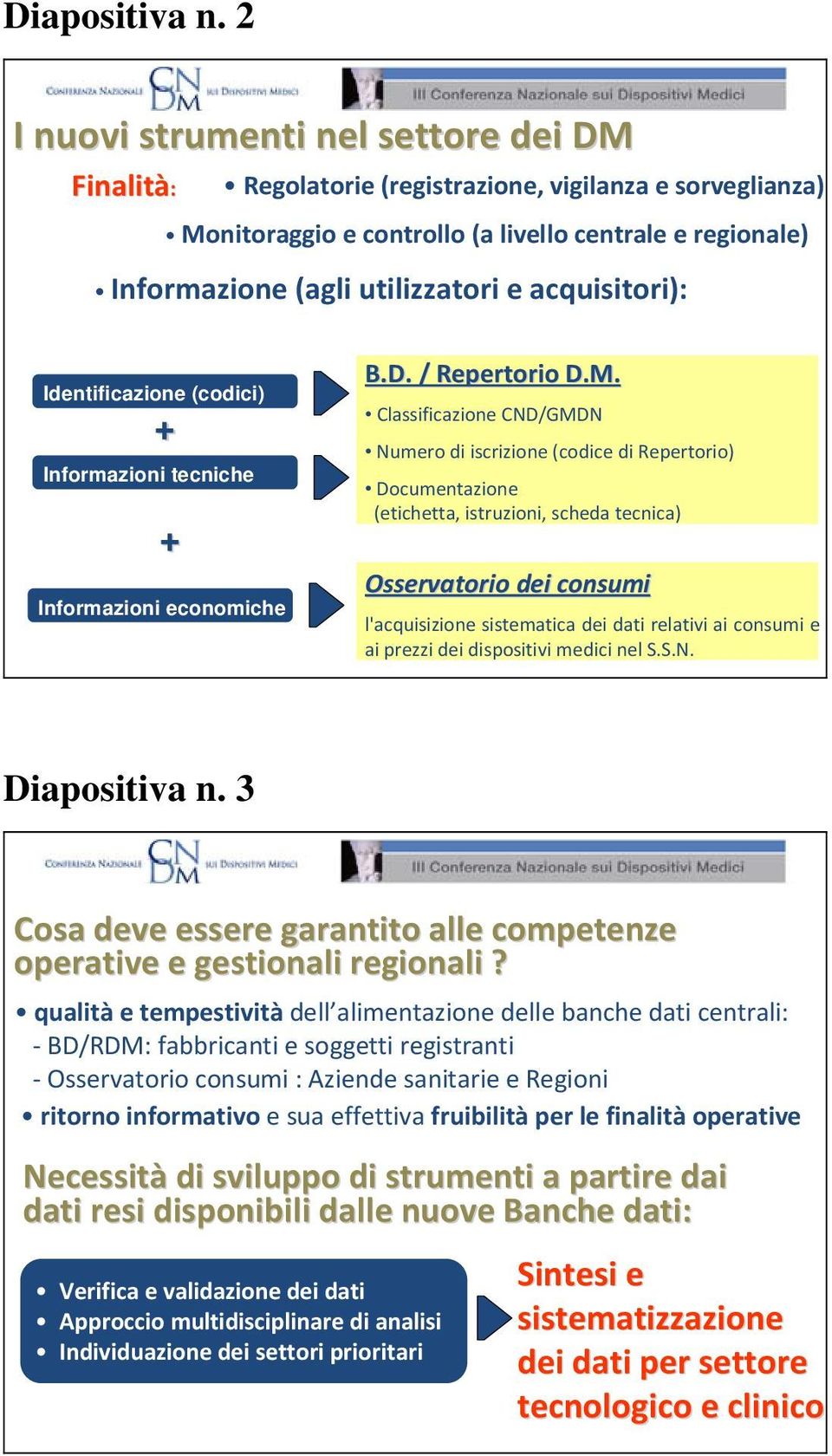 acquisitori): Identificazione (codici) Informazioni tecniche Informazioni economiche B.D. / Repertorio D.M.