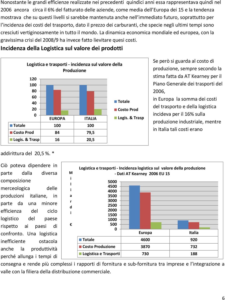 cresciuti vertiginosamente in tutto il mondo. La dinamica economica mondiale ed europea, con la gravissima crisi del 2008/9 ha invece fatto lievitare quesi costi.