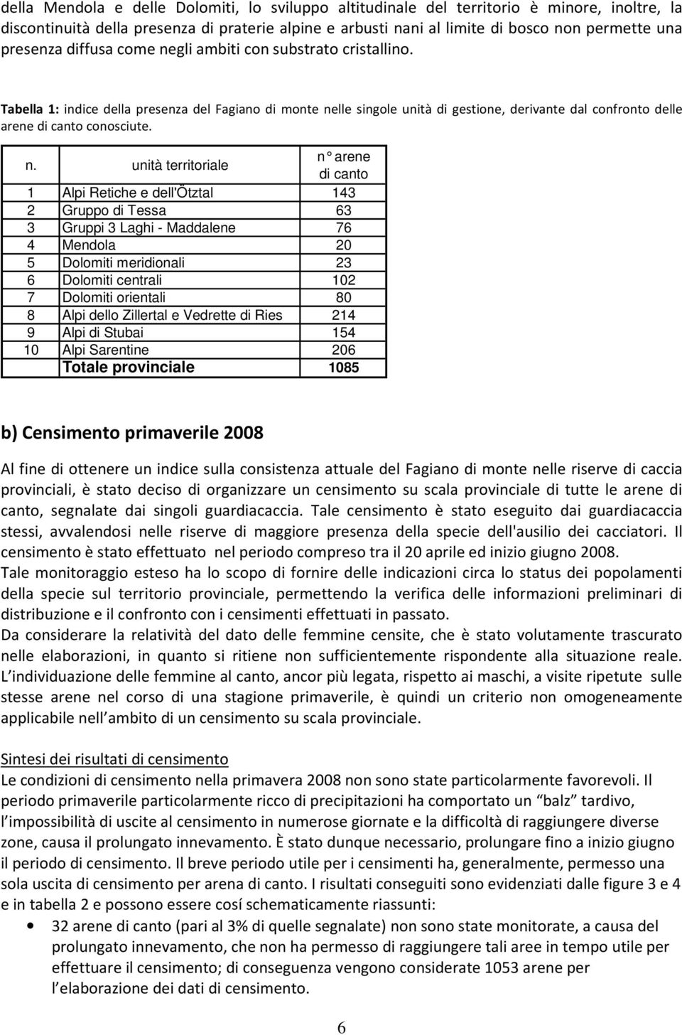 Tabella 1: indice della presenza del Fagiano di monte ne