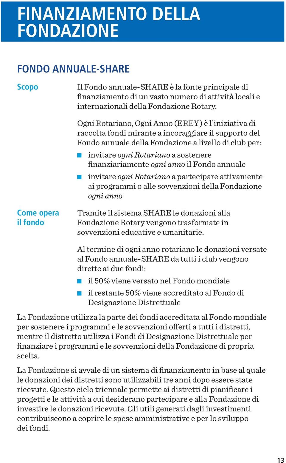 finanziariamente ogni anno il Fondo annuale invitare ogni Rotariano a partecipare attivamente ai programmi o alle sovvenzioni della Fondazione ogni anno Come opera il fondo Tramite il sistema SHARE