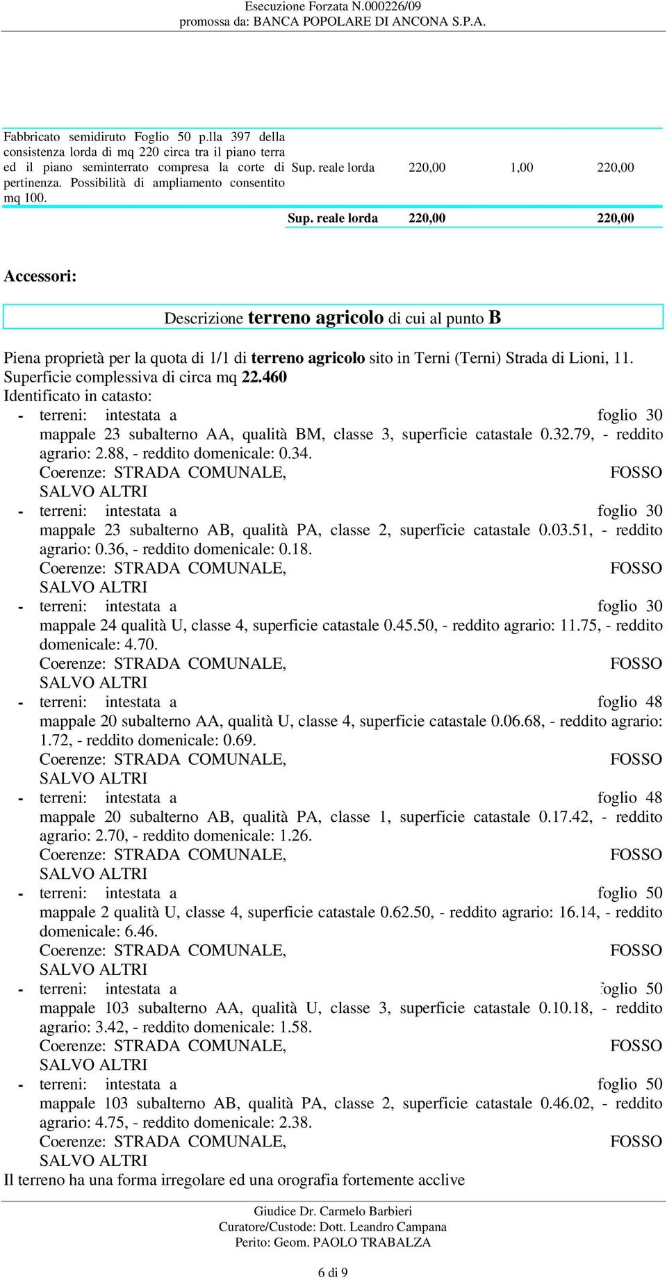 reale lorda 220,00 1,00 220,00 Sup.