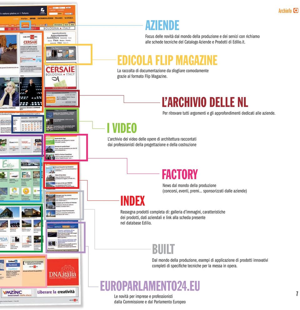 I VIDEO L archivio dei video delle opere di architettura raccontati dai professionisti della progettazione e della costruzione FACTORY News dal mondo della produzione (concorsi, eventi, premi