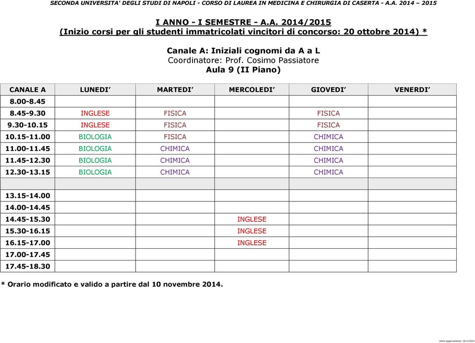 15 INGLESE FISICA FISICA 10.15-11.00 BIOLOGIA FISICA CHIMICA 11.00-11.45 BIOLOGIA CHIMICA CHIMICA 11.45-12.30 BIOLOGIA CHIMICA CHIMICA 12.30-13.