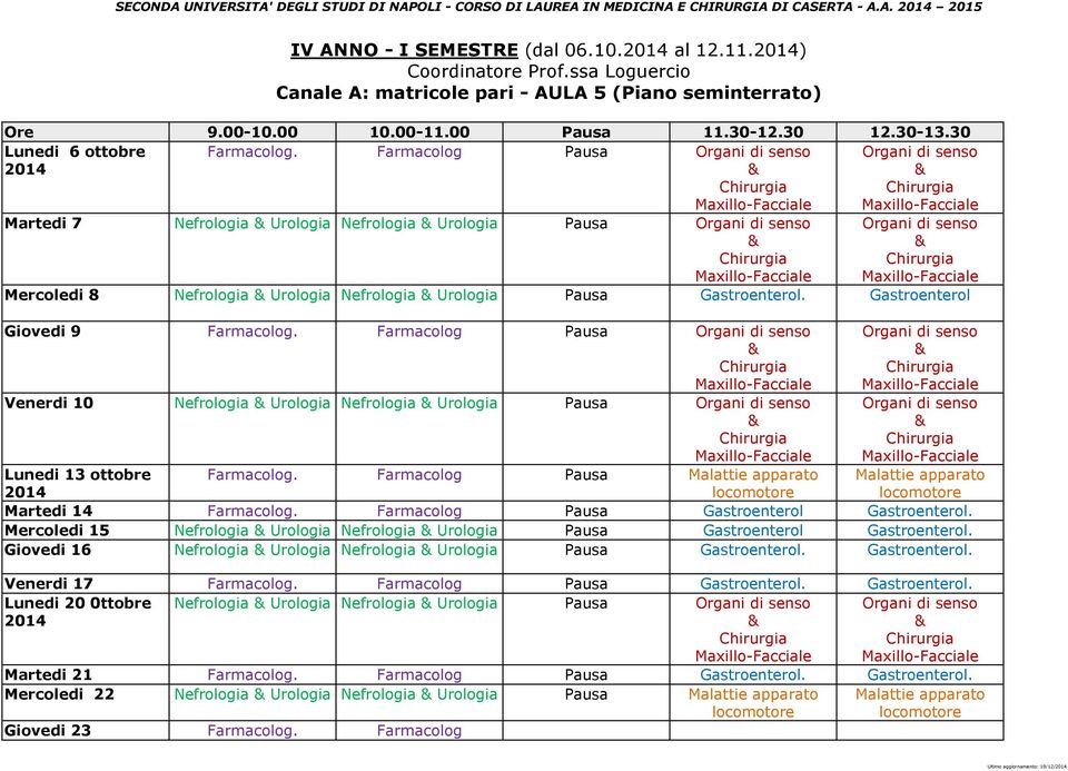 Farmacolog Venerdi 10 Nefrologia Urologia Nefrologia Urologia Lunedi 13 ottobre Farmacolog. Farmacolog 2014 Martedi 14 Farmacolog. Farmacolog Gastroenterol Gastroenterol.