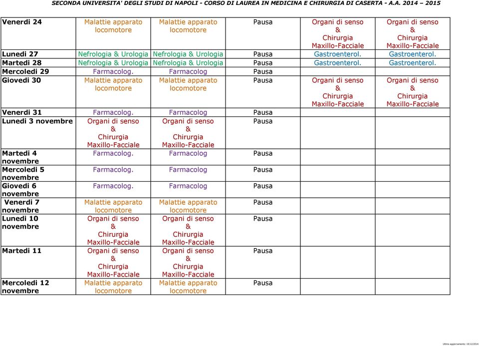 Gastroenterol. Mercoledi 29 Farmacolog. Farmacolog Giovedi 30 Venerdi 31 Farmacolog.