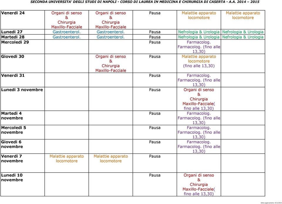 Farmacolog. (fino alle 13,30) Lunedi 3 ( fino alle 13,30) Martedi 4 Mercoledi 5 Giovedi 6 Venerdi 7 Farmacolog.