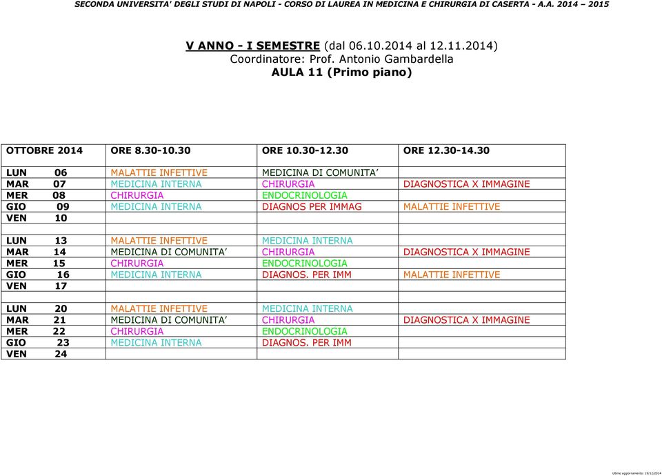 INFETTIVE VEN 10 LUN 13 MALATTIE INFETTIVE MEDICINA INTERNA MAR 14 MEDICINA DI COMUNITA CHIRURGIA DIAGNOSTICA X IMMAGINE MER 15 CHIRURGIA ENDOCRINOLOGIA GIO 16 MEDICINA INTERNA DIAGNOS.