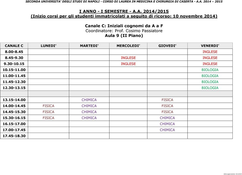 15 INGLESE INGLESE 10.15-11.00 BIOLOGIA 11.00-11.45 BIOLOGIA 11.45-12.30 BIOLOGIA 12.30-13.15 BIOLOGIA 13.15-14.00 CHIMICA FISICA 14.00-14.