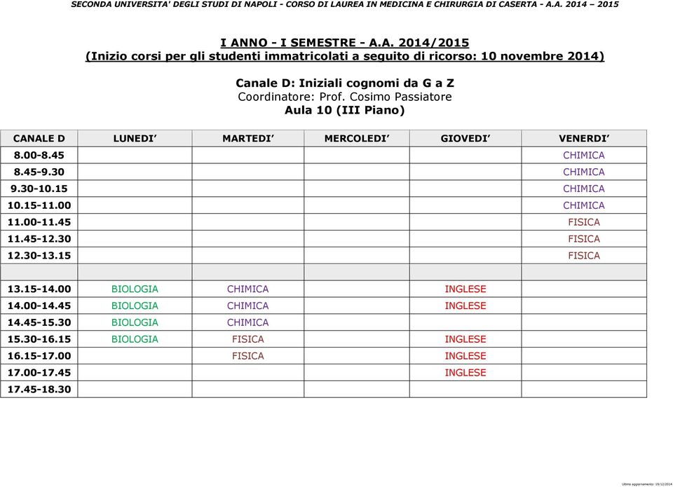 15-11.00 CHIMICA 11.00-11.45 FISICA 11.45-12.30 FISICA 12.30-13.15 FISICA 13.15-14.00 BIOLOGIA CHIMICA INGLESE 14.00-14.