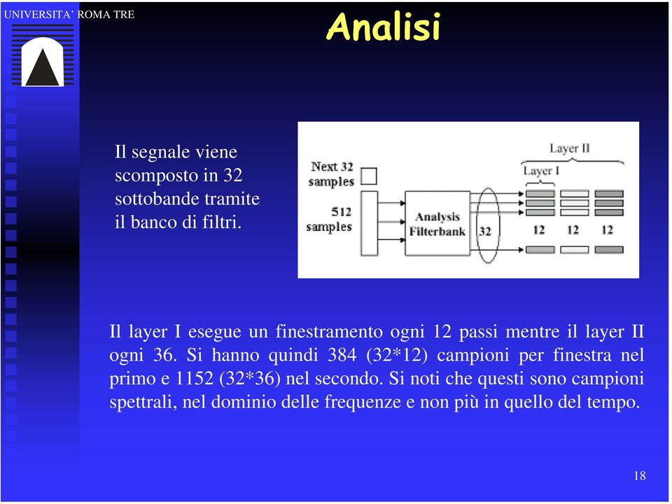 Si hanno quindi 384 (32*12) campioni per finestra nel primo e 1152 (32*36) nel secondo.