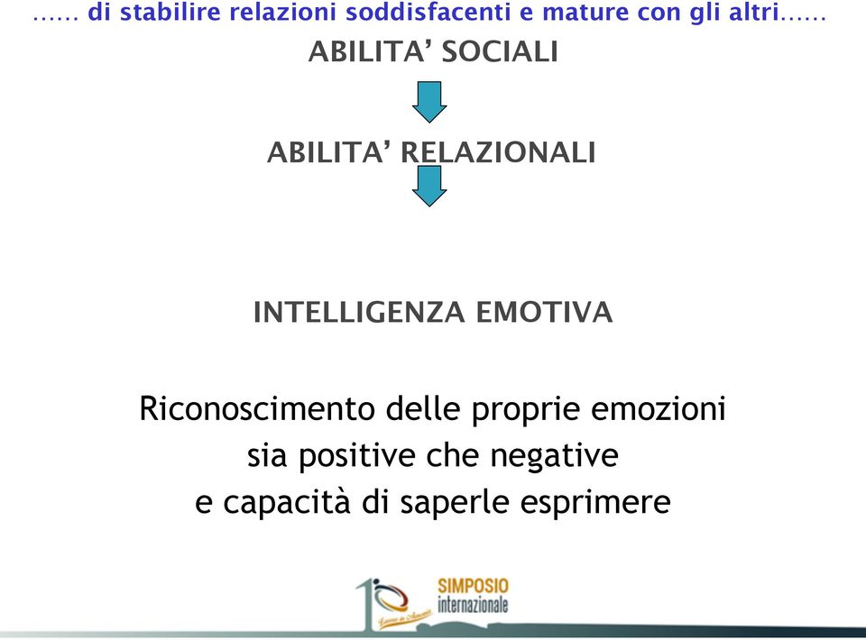 INTELLIGENZA EMOTIVA Riconoscimento delle proprie