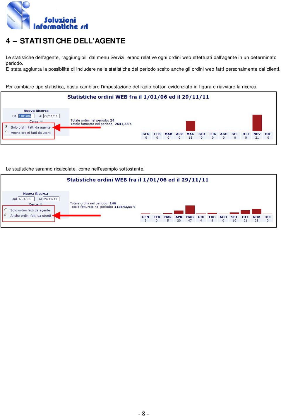 E stata aggiunta la possibilità di includere nelle statistiche del periodo scelto anche gli ordini web fatti personalmente