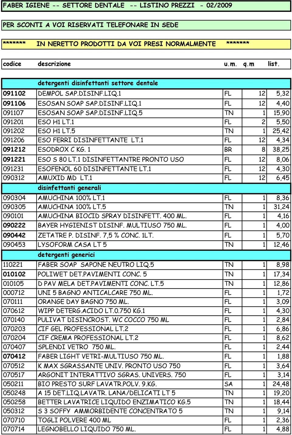 1 FL 2 5,50 091202 ESO H1 LT.5 TN 1 25,42 091206 ESO FERRI DISINFETTANTE LT.1 FL 12 4,34 091212 ESODROX C KG. 1 BR 8 38,25 091221 ESO S 80 LT.