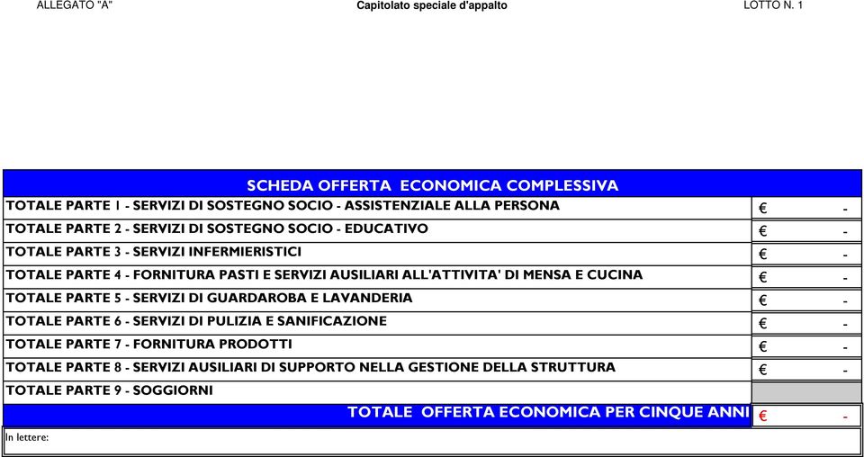 TOTALE PARTE 5 SERVIZI DI GUARDAROBA E LAVANDERIA TOTALE PARTE 6 SERVIZI DI PULIZIA E SANIFICAZIONE TOTALE PARTE 7 FORNITURA PRODOTTI TOTALE