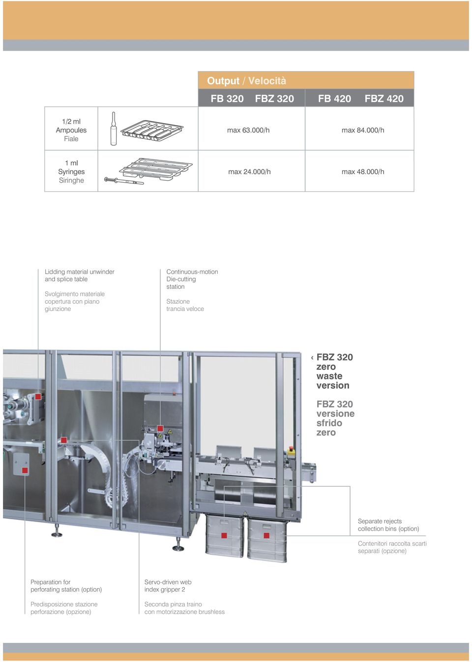 veloce FBZ 320 zero waste version FBZ 320 versione sfrido zero Separate rejects collection bins (option) Contenitori raccolta scarti separati (opzione)