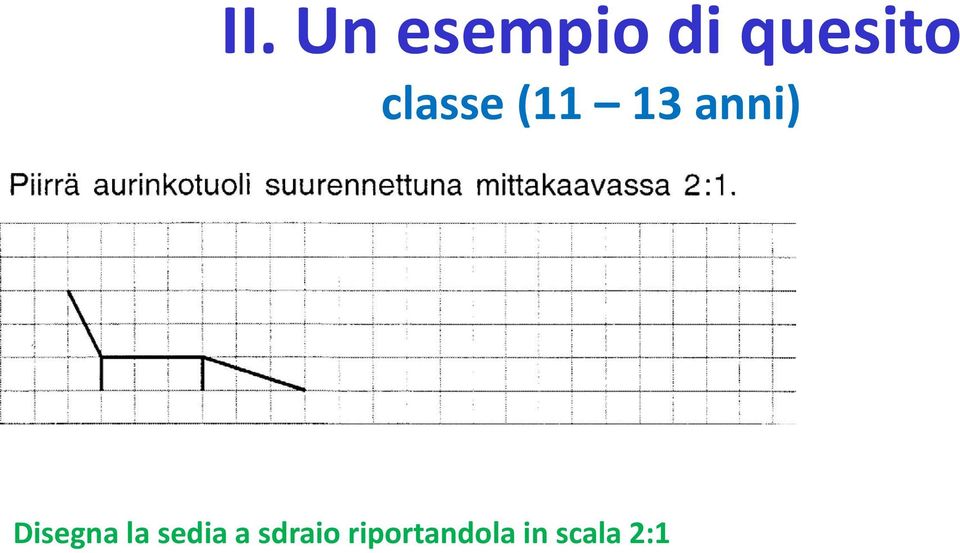 anni) Disegna la sedia a