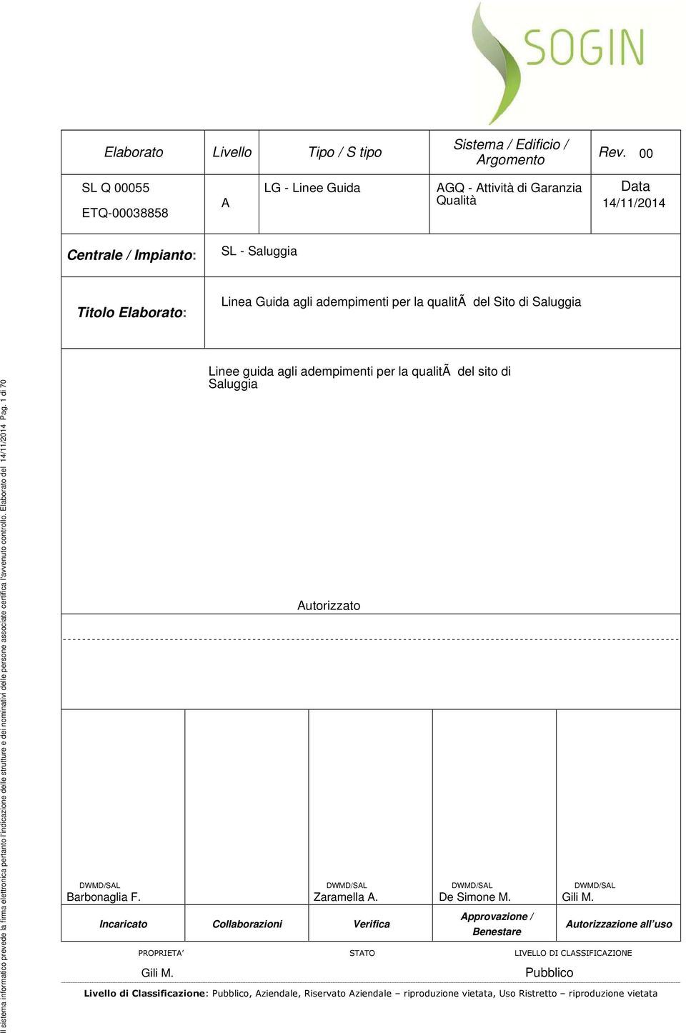 delle strutture e dei nominativi delle persone associate certifica l'avvenuto controllo. Elaborato del 14/11/2014 Pag. 1 di 70 DWMD/SAL Barbonaglia F. DWMD/SAL Zaramella A.