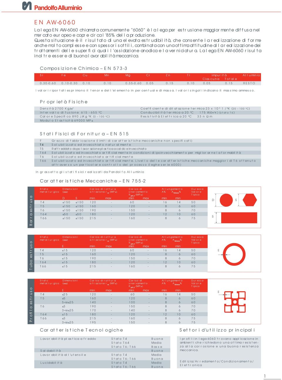 realizzazione dei trattamenti delle superfici quali l ossidazione anodica e la verniciatura. La lega N AW-6060 risulta inoltre essere di buona lavorabilità meccanica.