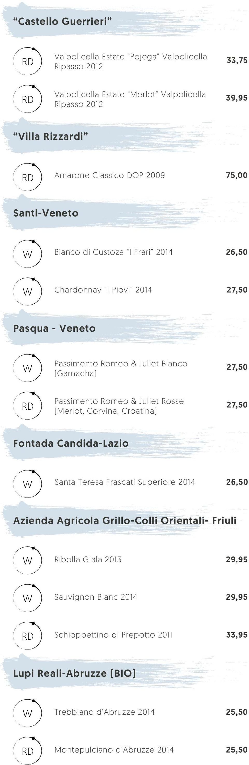 Passimento Romeo & Juliet Rosse (Merlot, Corvina, Croatina) Fontada Candida-Lazio Santa Teresa Frascati Superiore 2014 26,50 Azienda Agricola Grillo-Colli Orientali-