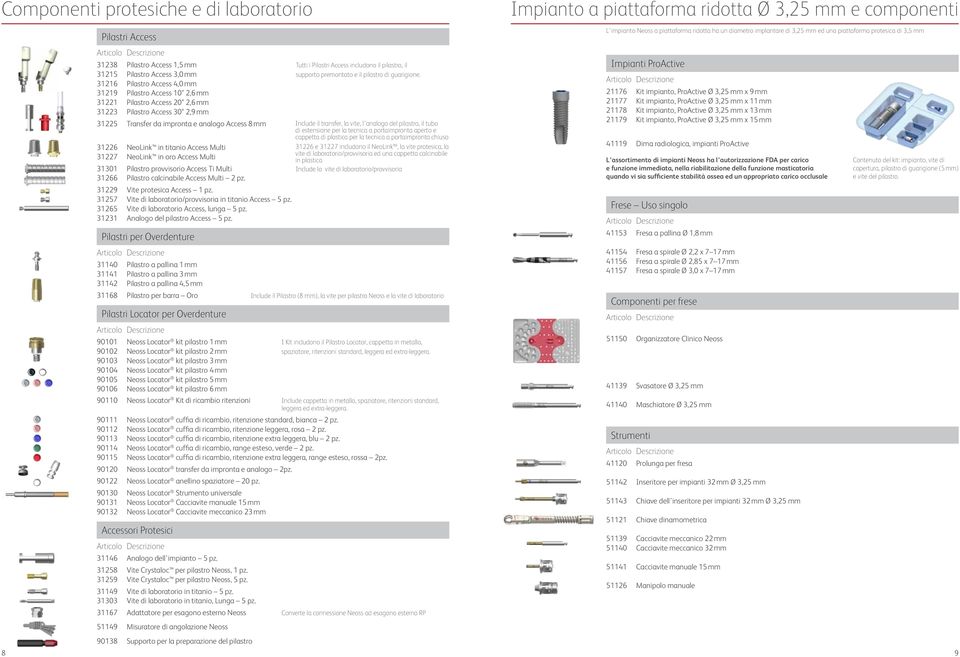 31216 Pilastro Access 4,0 mm 31219 Pilastro Access 10 2,6 mm 31221 Pilastro Access 20 2,6 mm 31223 Pilastro Access 30 2,9 mm 31225 Transfer da impronta e analogo Access 8 mm 31226 NeoLink in titanio