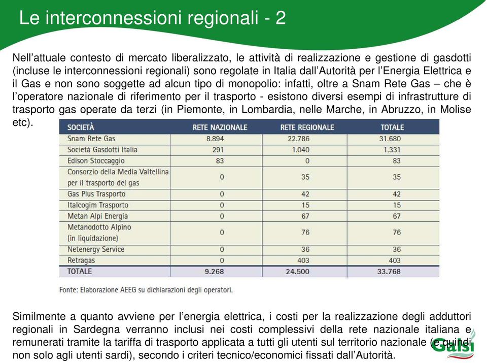 diversi esempi di infrastrutture di trasporto gas operate da terzi (in Piemonte, in Lombardia, nelle Marche, in Abruzzo, in Molise etc).