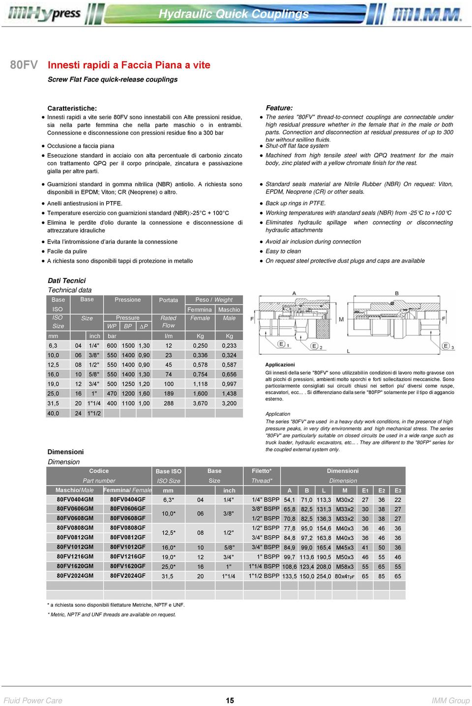 Connessione e disconnessione con pressioni residue fino a 300 bar Occlusione a faccia piana Esecuzione standard in acciaio con alta percentuale di carbonio zincato con trattamento QPQ per il corpo