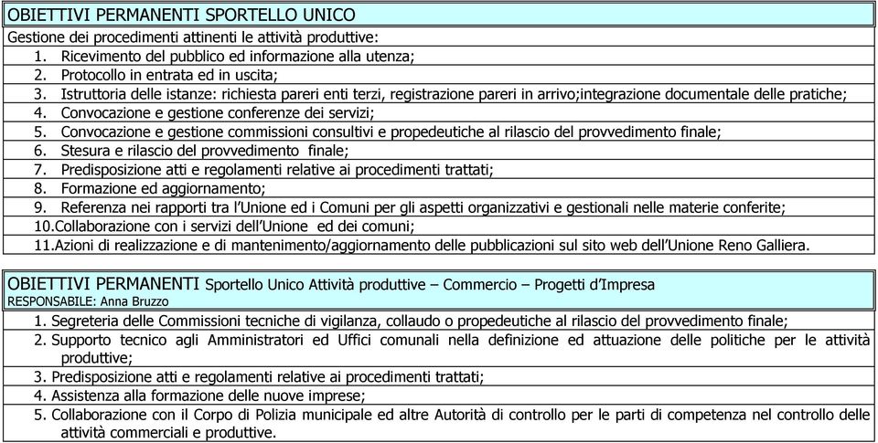 Convocazione e gestione commissioni consultivi e propedeutiche al rilascio del provvedimento finale; 6. Stesura e rilascio del provvedimento finale; 7.