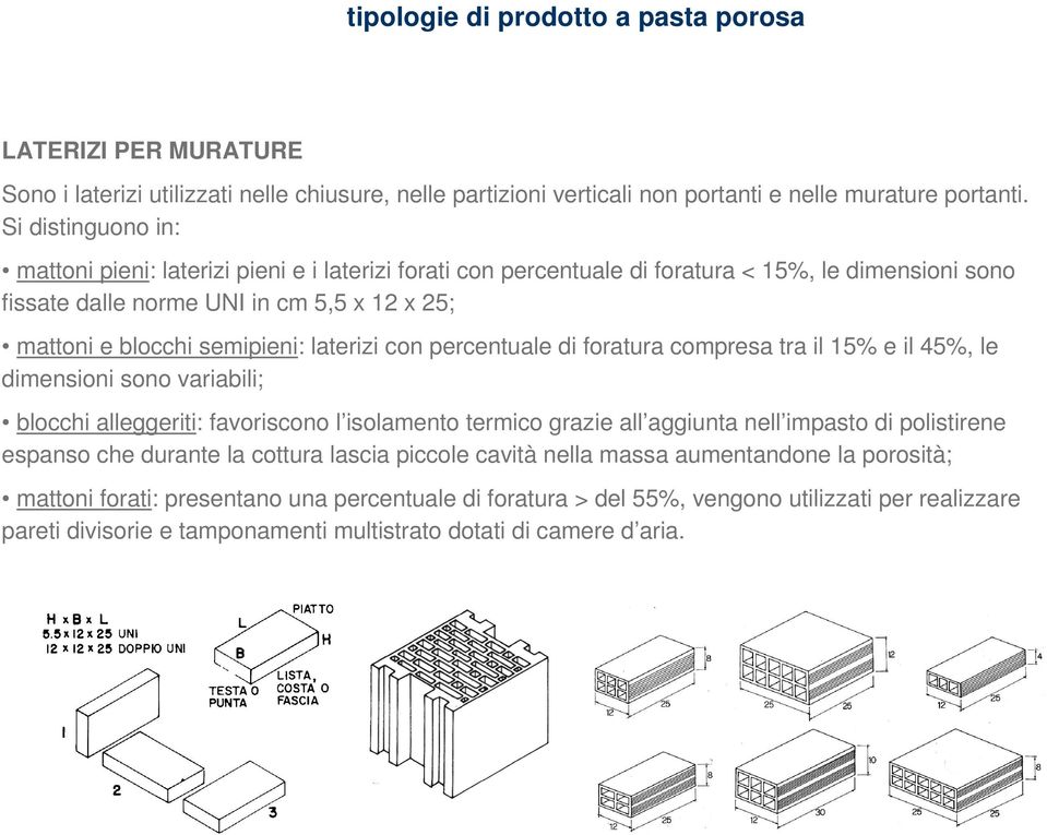 laterizi con percentuale di foratura compresa tra il 15% e il 45%, le dimensioni sono variabili; blocchi alleggeriti: favoriscono l isolamento termico grazie all aggiunta nell impasto di polistirene