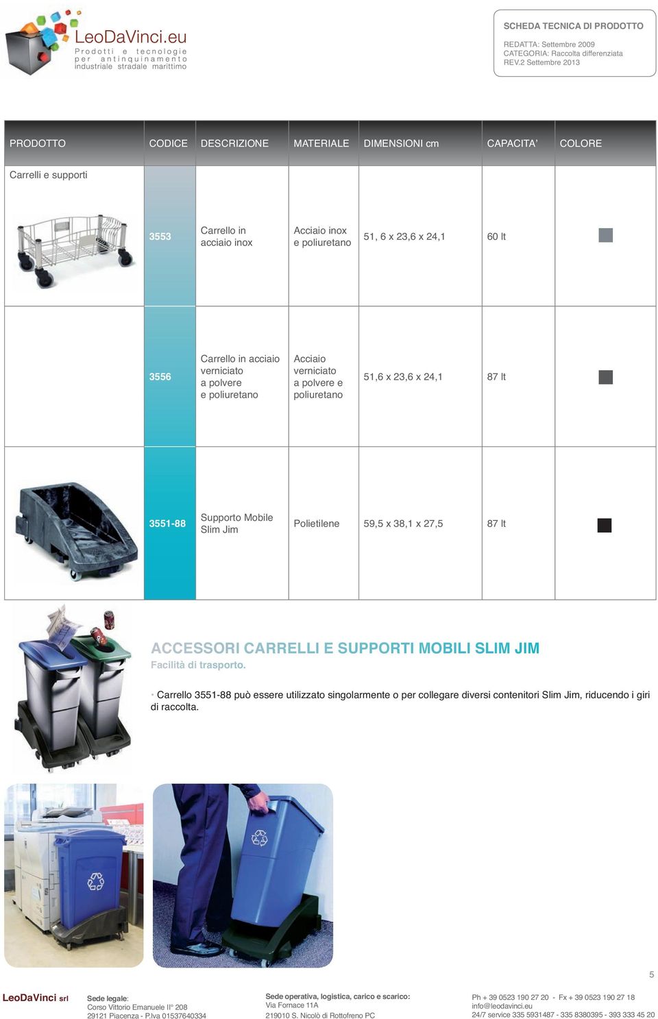 3551-88 Supporto Mobile 59,5 x 38,1 x 27,5 87 lt ACCESSORI CARRELLI E SUPPORTI MOBILI SLIM JIM Facilità di trasporto.