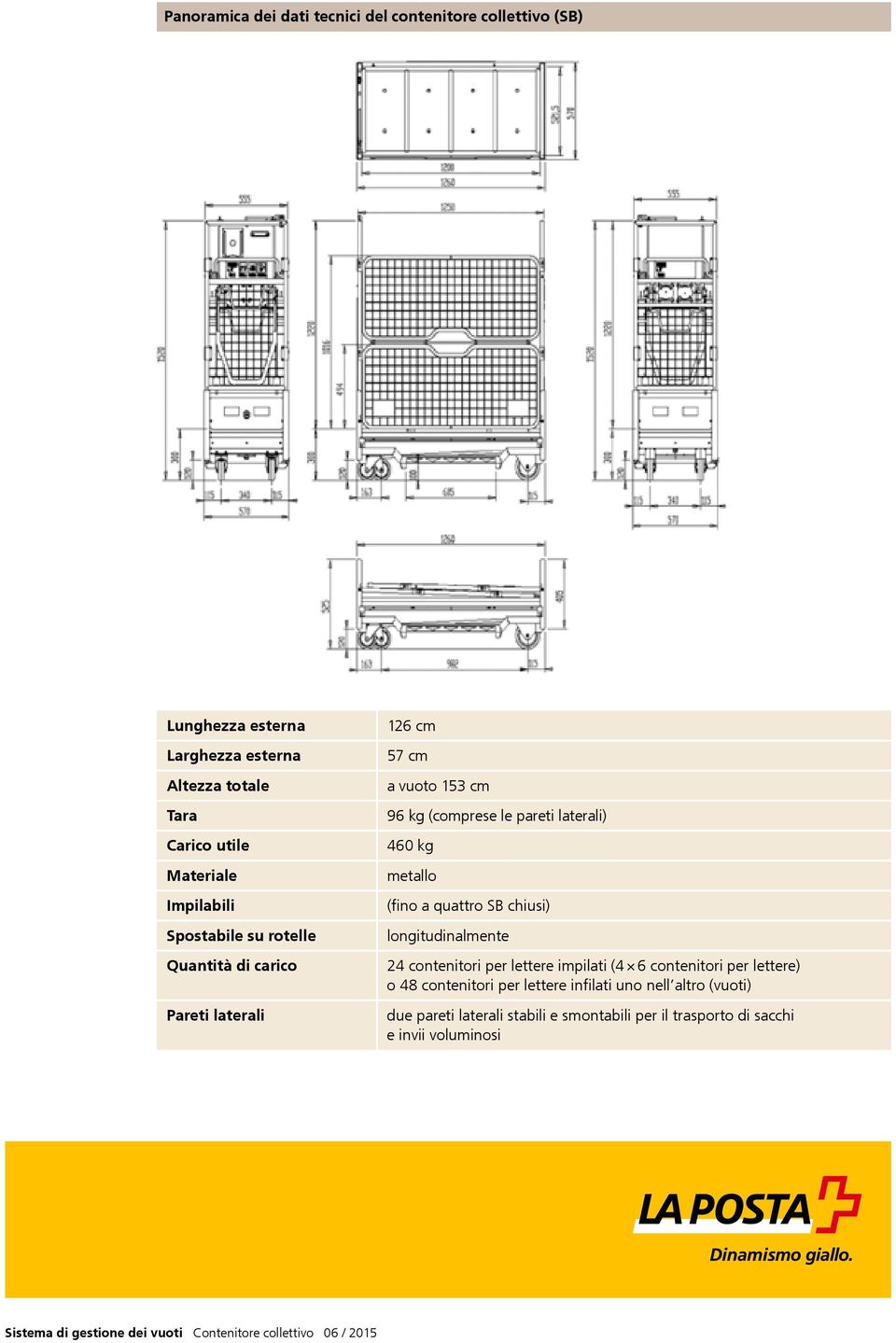 laterali) 460 kg metallo (fino a quattro SB chiusi) longitudinalmente 24 contenitori per lettere impilati (4 6 contenitori per lettere)