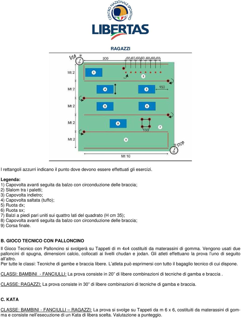 pari uniti sui quattro lati del quadrato (H cm 35); 8) Capovolta avanti seguita da balzo con circonduzione delle braccia; 9) Corsa finale. B.