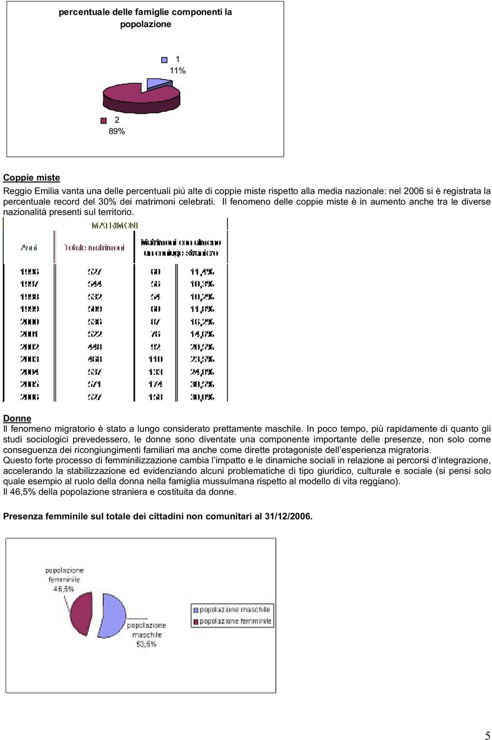 Donne Il fenomeno migratorio è stato a lungo considerato prettamente maschile.