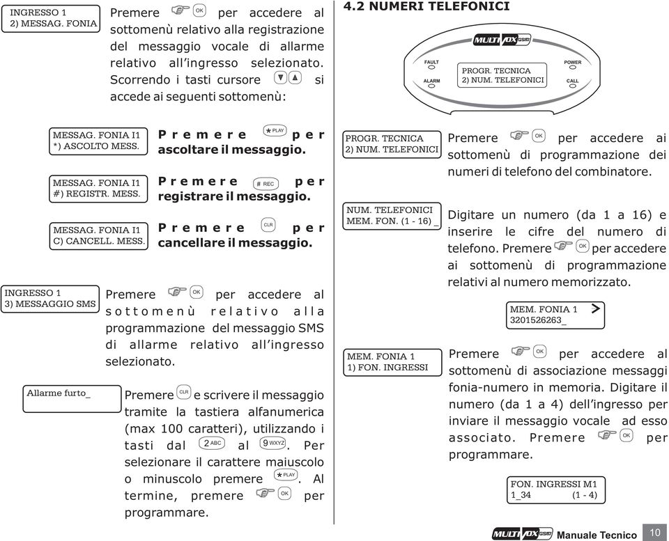 FONIA I1 C) CANCELL. MESS. Allarme furto_ * PLAY ascoltare il messaggio. # REC registrare il messaggio. cancellare il messaggio.