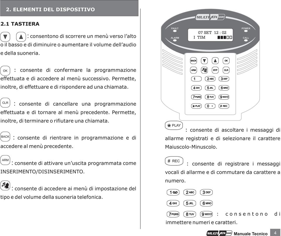 BACK : : : consente di confermare la programmazione effettuata e di accedere al menù successivo. Permette, inoltre, di effettuare e di rispondere ad una chiamata.