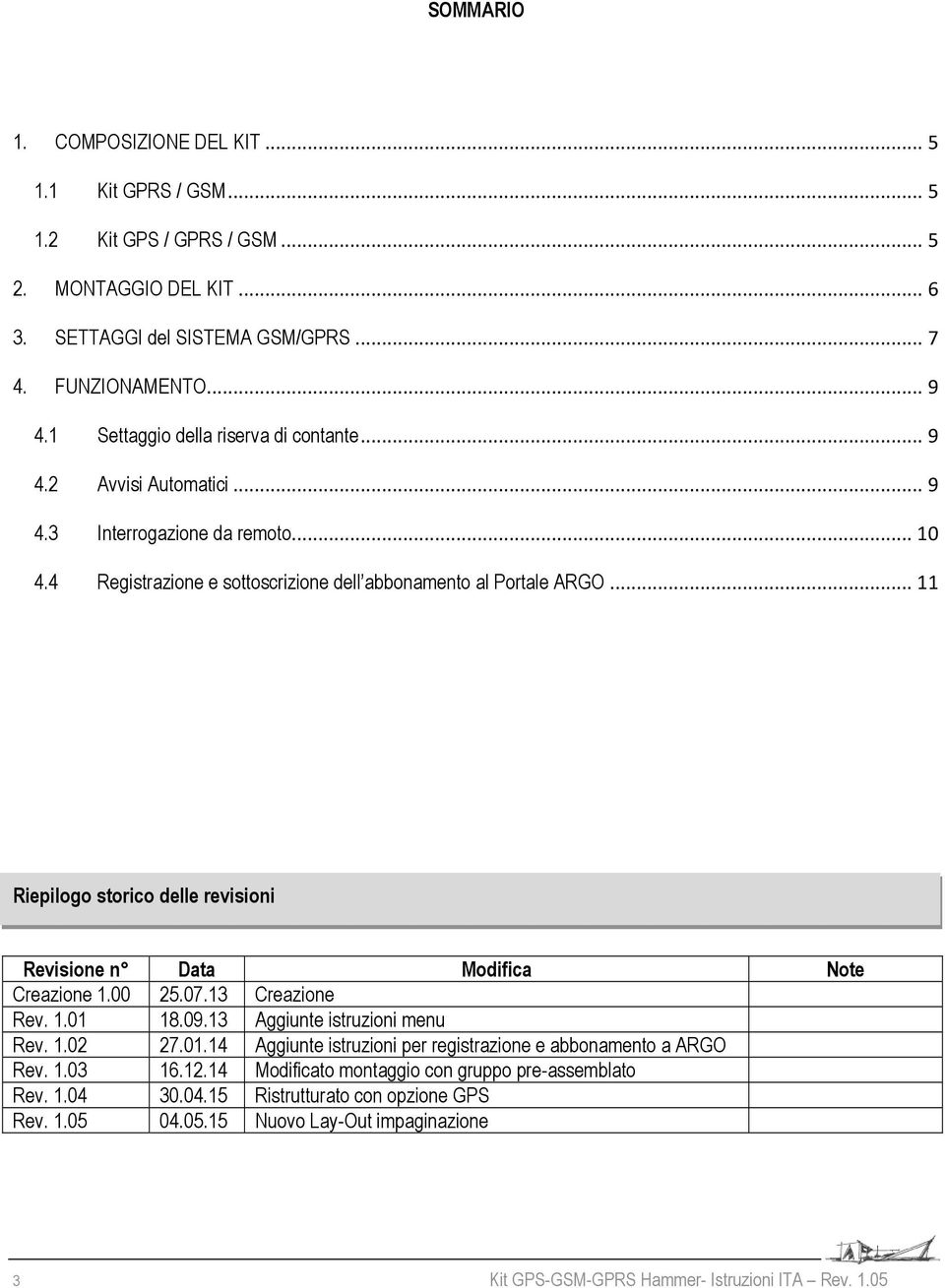 .. 11 Riepilogo storico delle revisioni Revisione n Data Modifica Note Creazione 1.00 25.07.13 Creazione Rev. 1.01 18.09.13 Aggiunte istruzioni menu Rev. 1.02 27.01.14 Aggiunte istruzioni per registrazione e abbonamento a ARGO Rev.