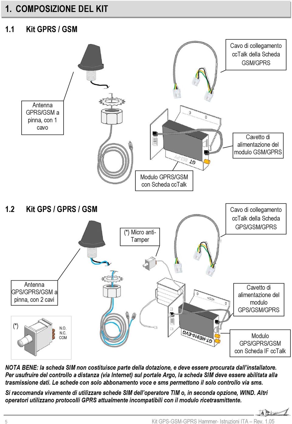 2 Kit GPS / GPRS / GSM (*) Micro anti- Tamper Cavo di collegamento cctalk della Scheda GPS/GSM/GPRS Antenna GPS/GPRS/GSM a pinna, con 2 cavi Cavetto di alimentazione del modulo GPS/GSM/GPRS (*) N.O.