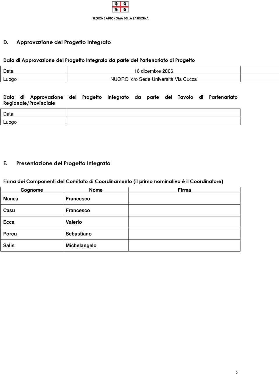 Partenariato Regionale/Provinciale Data Luogo E.