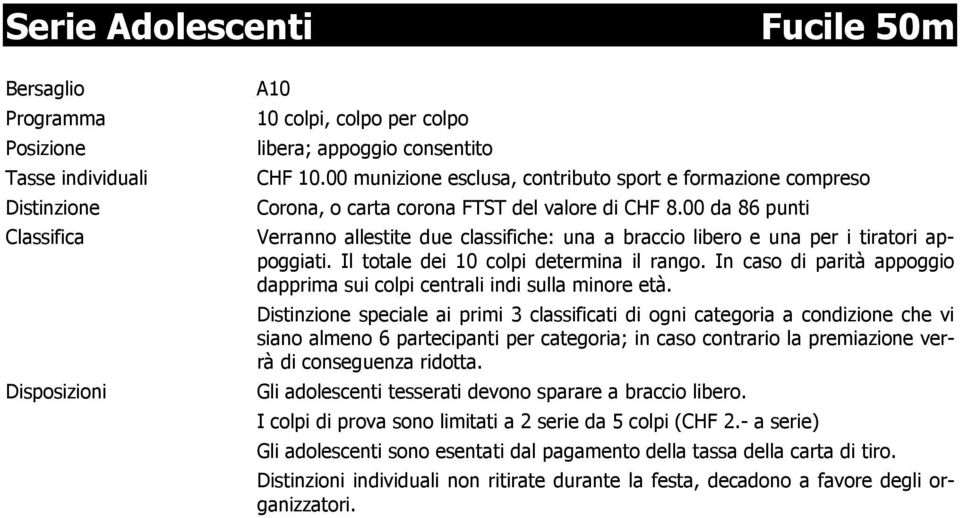 In caso di parità appoggio dapprima sui colpi centrali indi sulla minore età.