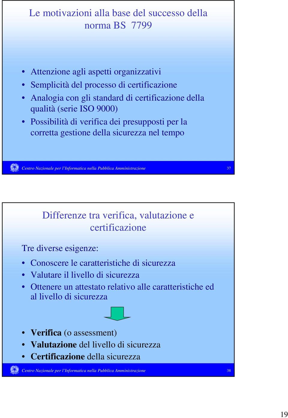 Differenze tra verifica, valutazione e certificazione Tre diverse esigenze: Conoscere le caratteristiche di sicurezza Valutare il livello di sicurezza Ottenere un attestato relativo alle