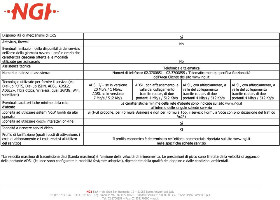 Dial-up POTS, Dial-up ISDN, ADSL, ADSL2, ADSL2+, fibra ottica, Wireless, quali 2G/3G, WiFi, satellitare) Eventuali caratteristiche minime della rete d utente Idoneità ad utilizzare sistemi VoIP