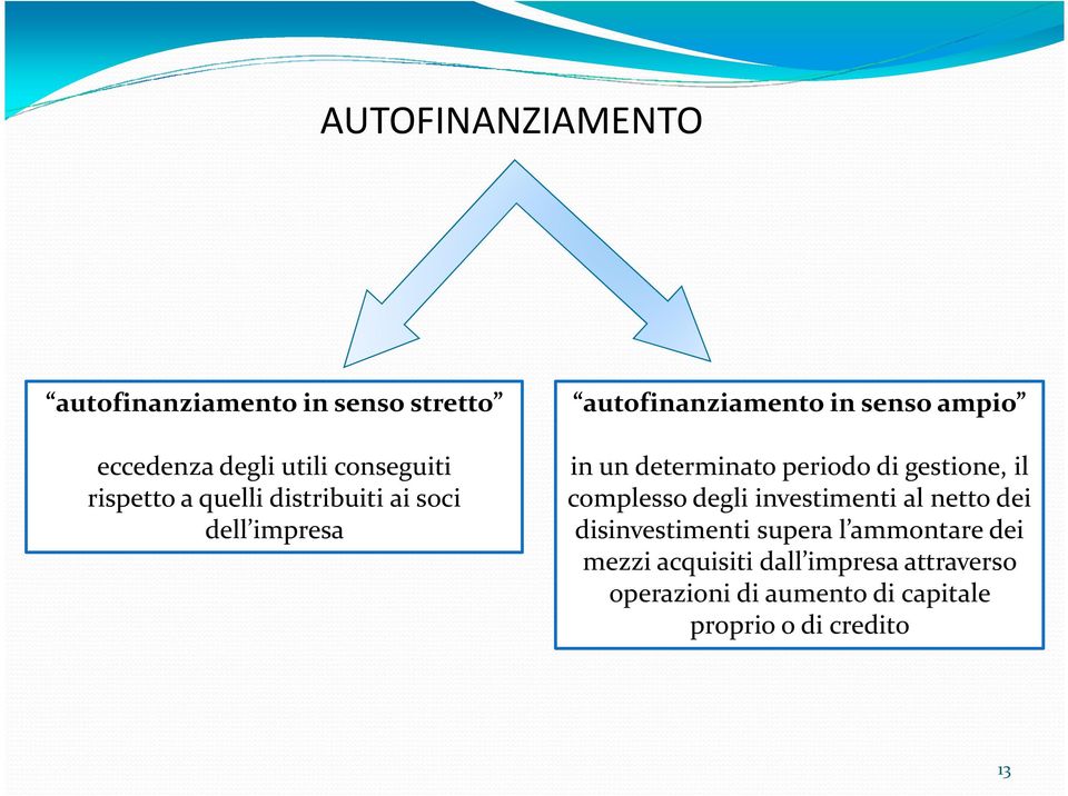 periodo di gestione, il complesso degli investimenti al netto dei disinvestimenti supera l