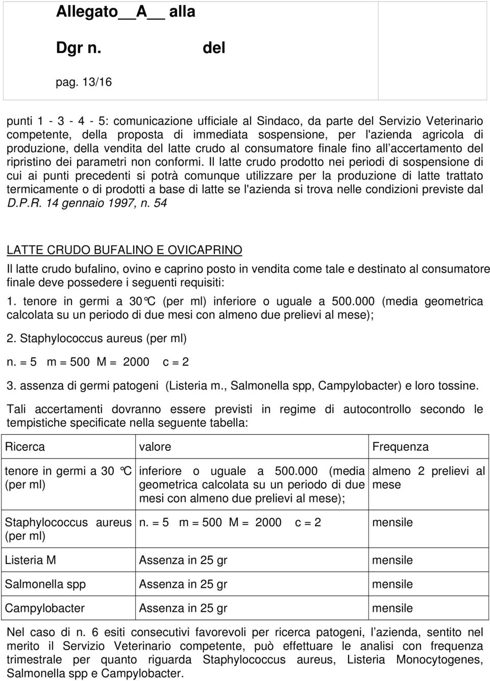 Il latte crudo prodotto nei periodi di sospensione di cui ai punti precedenti si potrà comunque utilizzare per la produzione di latte trattato termicamente o di prodotti a base di latte se l'azienda