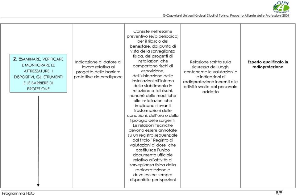 esposizione, dell ubicazione delle installazioni all interno dello stabilimento in relazione a tali rischi, nonché delle modifiche alle installazioni che implicano rilevanti trasformazioni delle