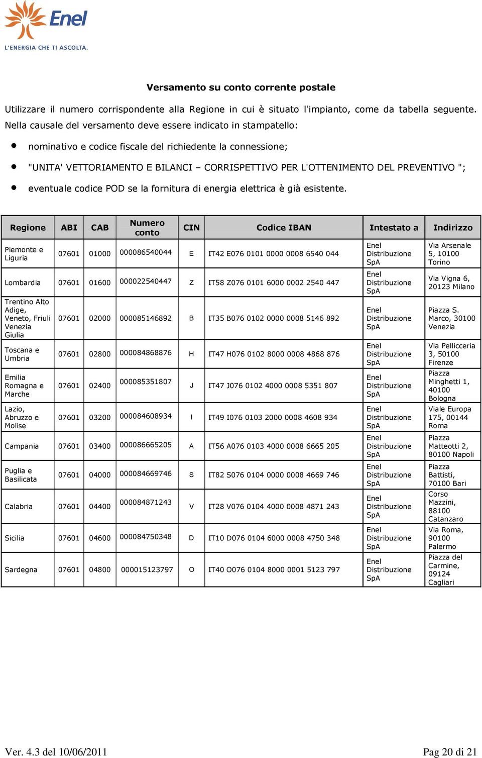 PREVENTIVO "; eventuale codice POD se la fornitura di energia elettrica è già esistente.