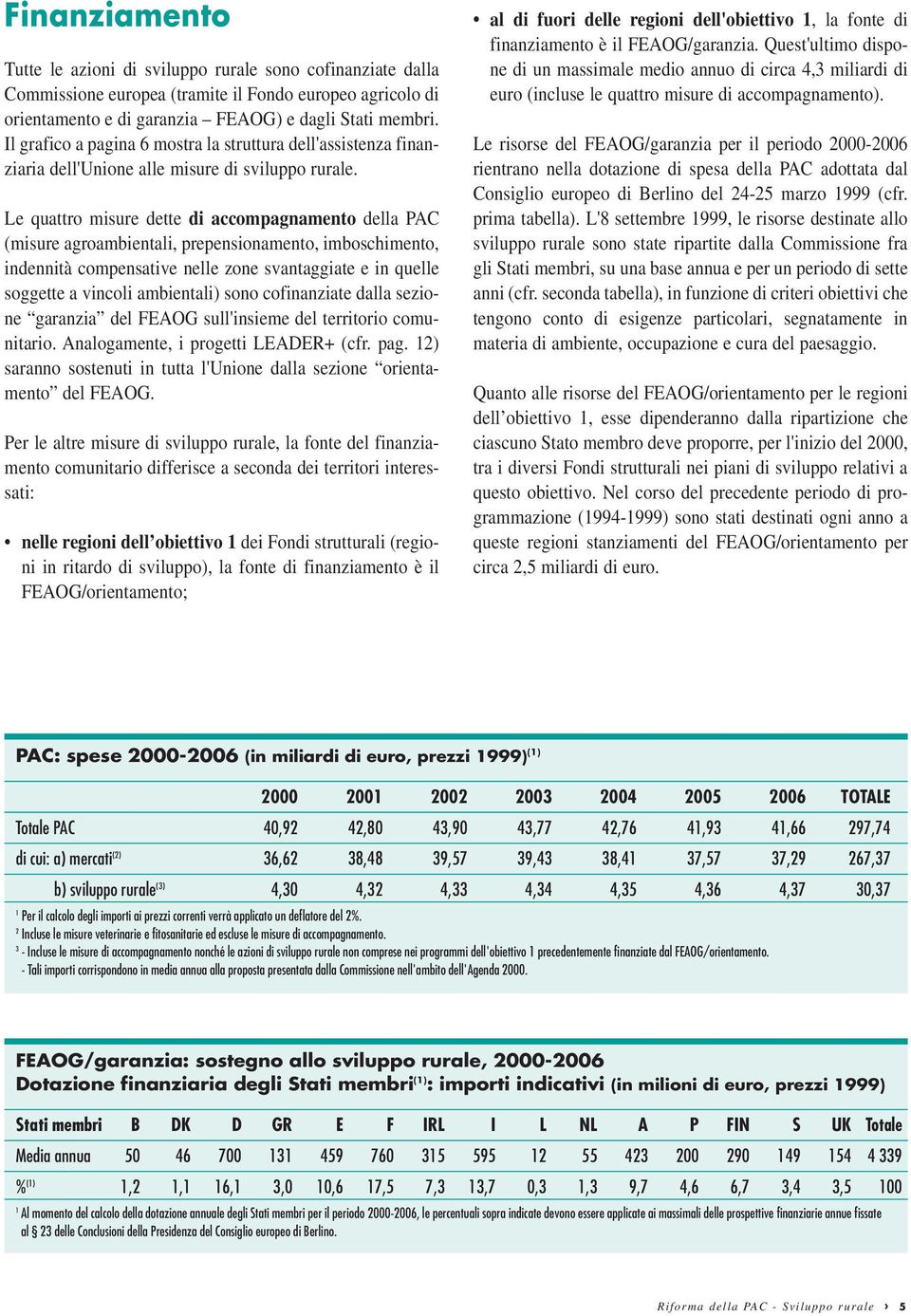 Le quattro misure dette di accompagnamento della PAC (misure agroambientali, prepensionamento, imboschimento, indennità compensative nelle zone svantaggiate e in quelle soggette a vincoli ambientali)