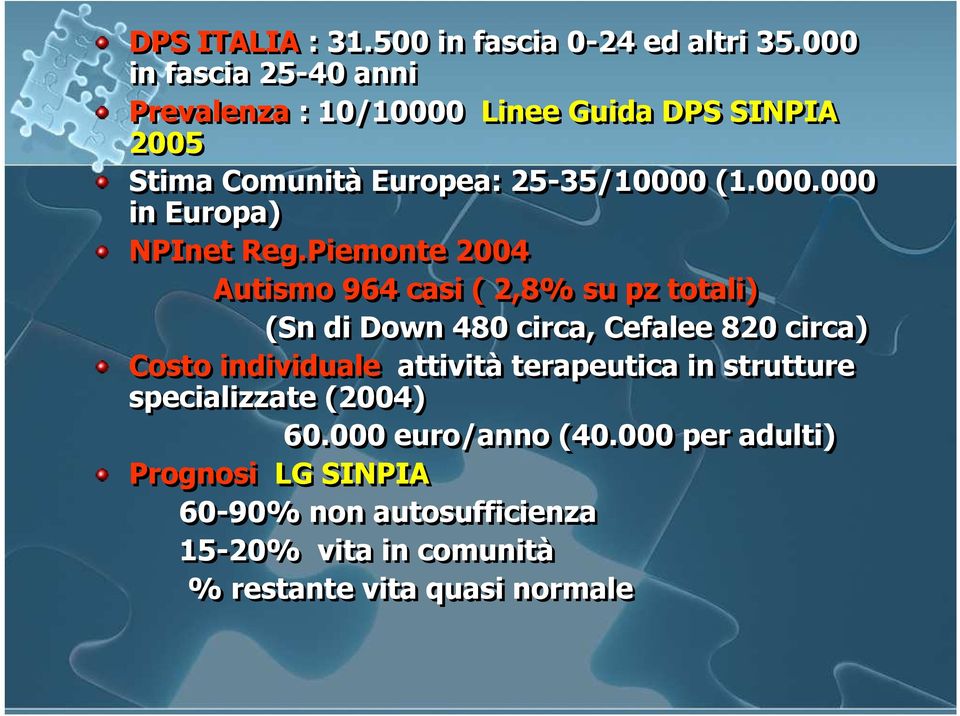 Piemonte 2004 Autismo 964 casi ( 2,8% su pz totali) (Sn di Down 480 circa, Cefalee 820 circa) Costo individuale attività